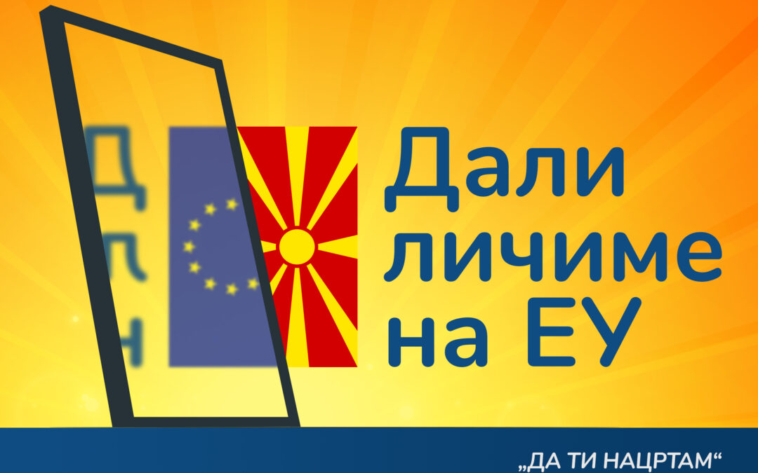 Резултати од јавен повик за предлог – проекти бр. 03 – ТС/2019/413876 – 25